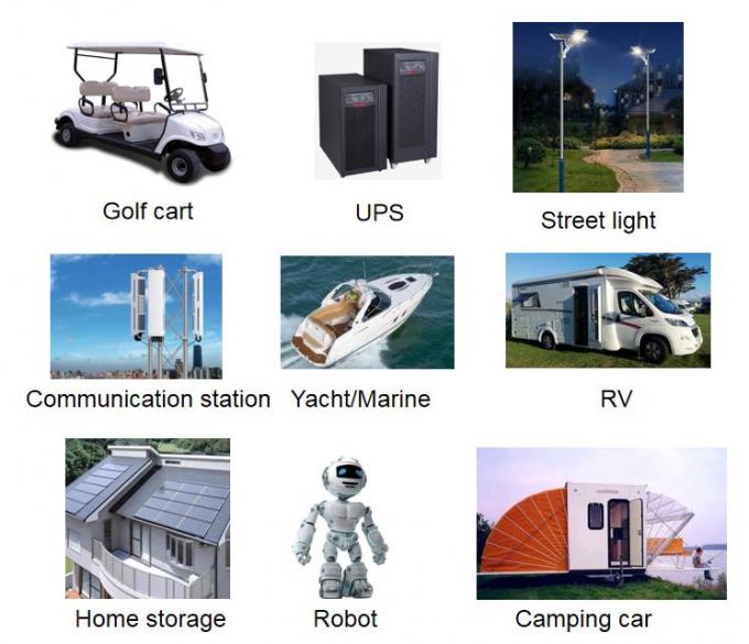 12V 50Ah Rechargeable LiFePo4 Battery Lithium Ion Batteries Used In