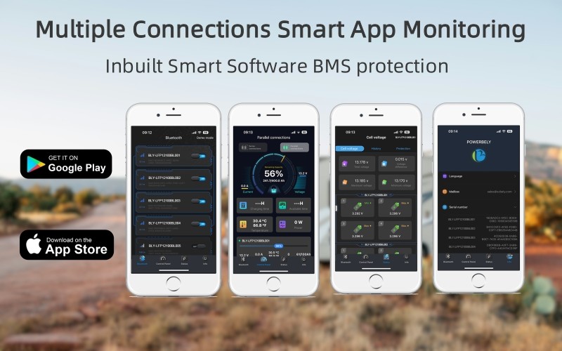 Latest company blogs about What is a Battery with Bluetooth Technology?