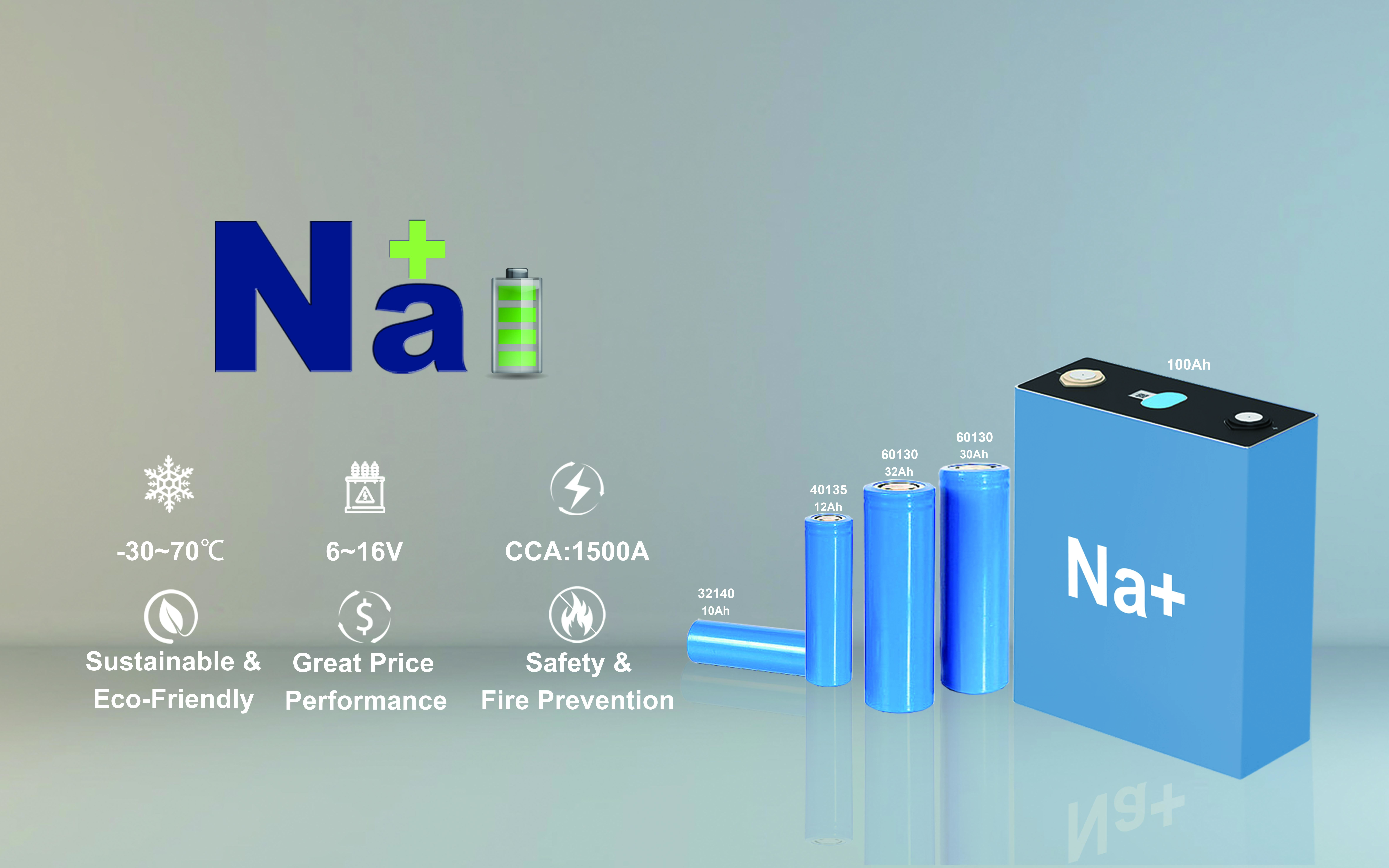 Latest company blogs about Sodium-ion vs. Lithium-ion Battery Technology
